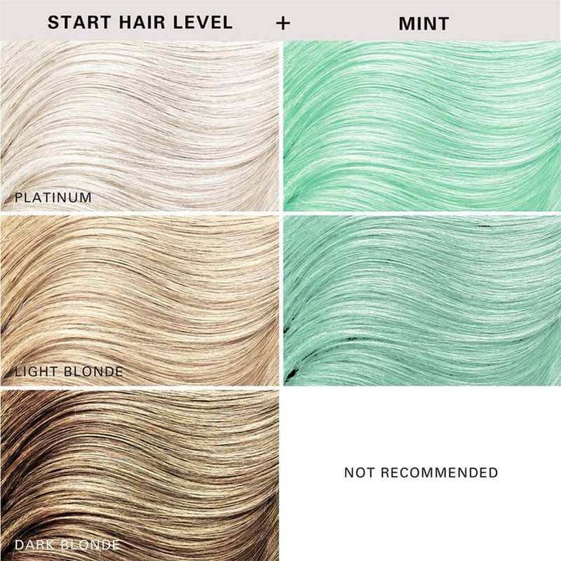 Kerachroma Pastel Color + Clenditioner, Mint, 355ml - Image 5