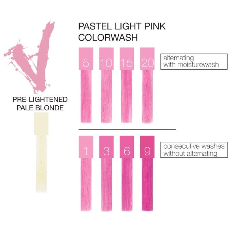 Celeb Luxury Viral Colorwash, Pastel Light Pink, 244ml - Image 2