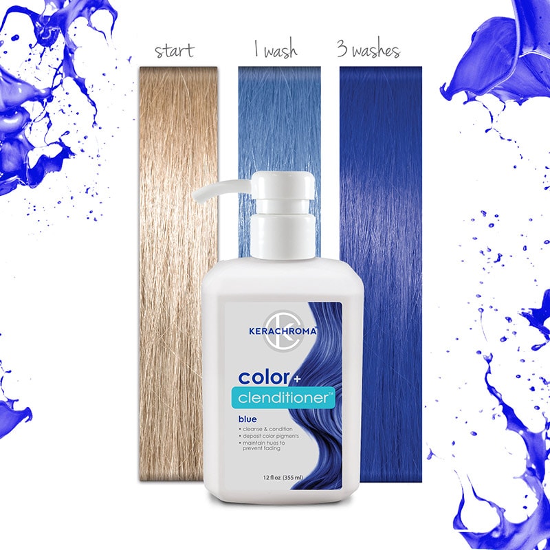 Kerachroma Vivid Color + Clenditioner, Blue, 355ml - Image 2