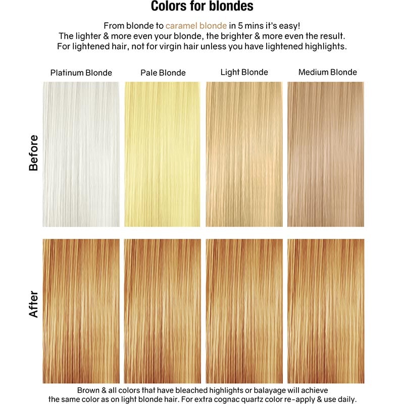 Celeb Luxury Gem Lites Colorwash Shampoo, Cognac Quartz Caramel Blonde, 244ml - Image 6