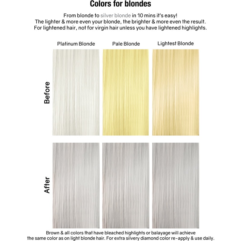 Celeb Luxury Gem Lites Colorditioner with BondFix, Silvery Diamond, 244ml - Image 3