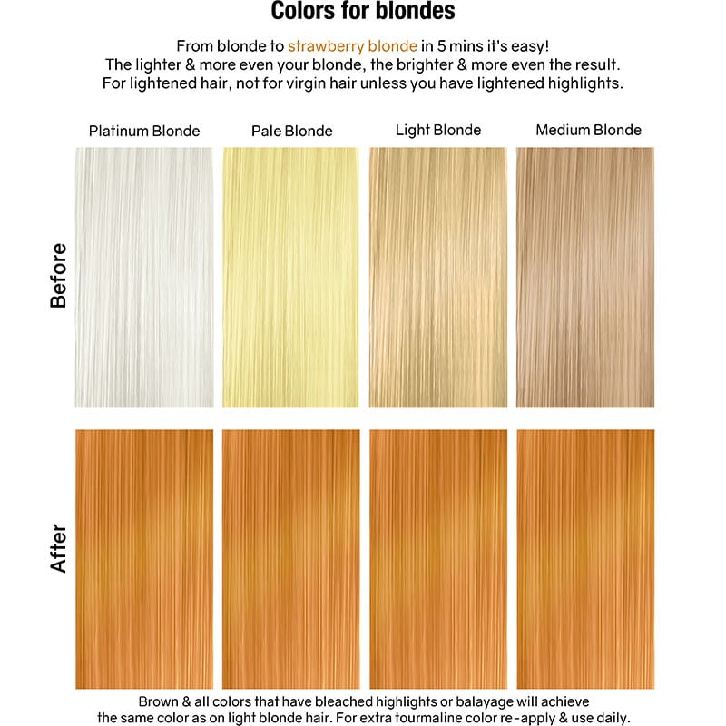 Celeb Luxury Gem Lites Colorwash Shampoo, Tourmaline Strawberry Blonde, 244ml - Image 6
