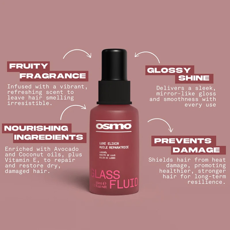 OSMO Glass Fluid Elixir, 50ml - Image 2
