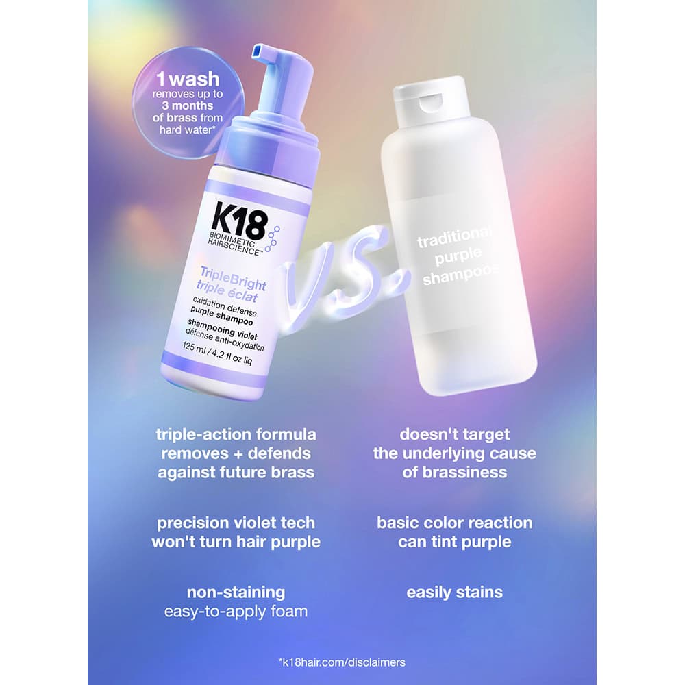K18 TripleBright Oxidation Defense Purple Shampoo - Image 11
