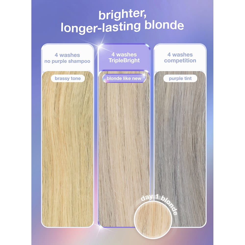 K18 TripleBright Oxidation Defense Purple Shampoo - Image 12
